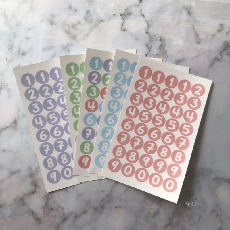 

STICKER CUTTING NUMBER STIKER CUTTING ANGKA
