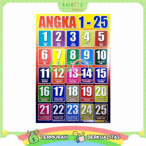 Poster Anak Belajar Angka 1-25