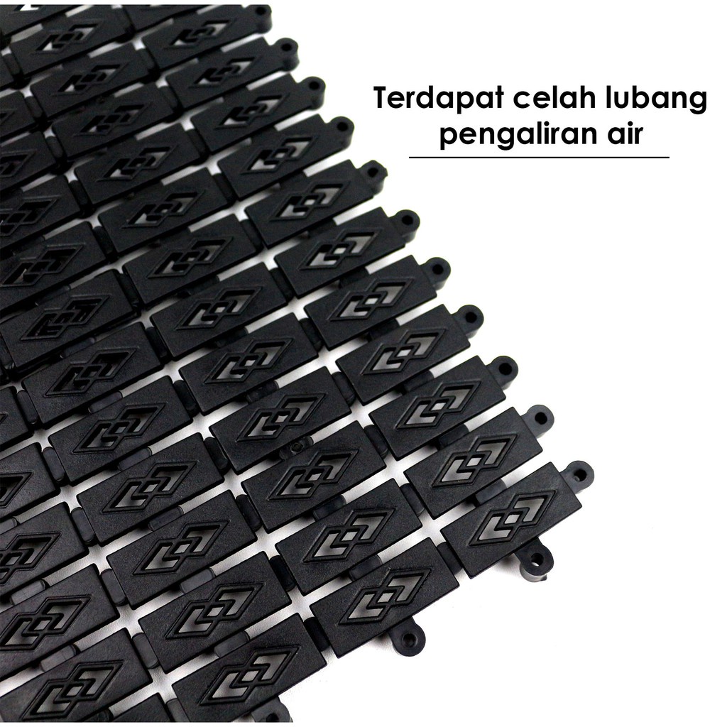 KARPET KAMAR MANDI POLKADOT BATHROOM 25 CM KESET ALAS KAKI ANTI LICIN ANTI SLIP MURAH COD