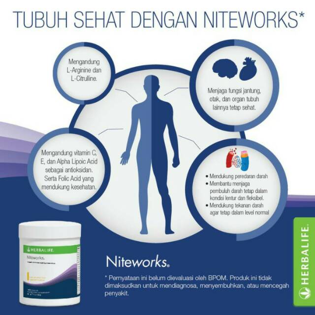 Niteworks Herbalife Original Shopee Indonesia