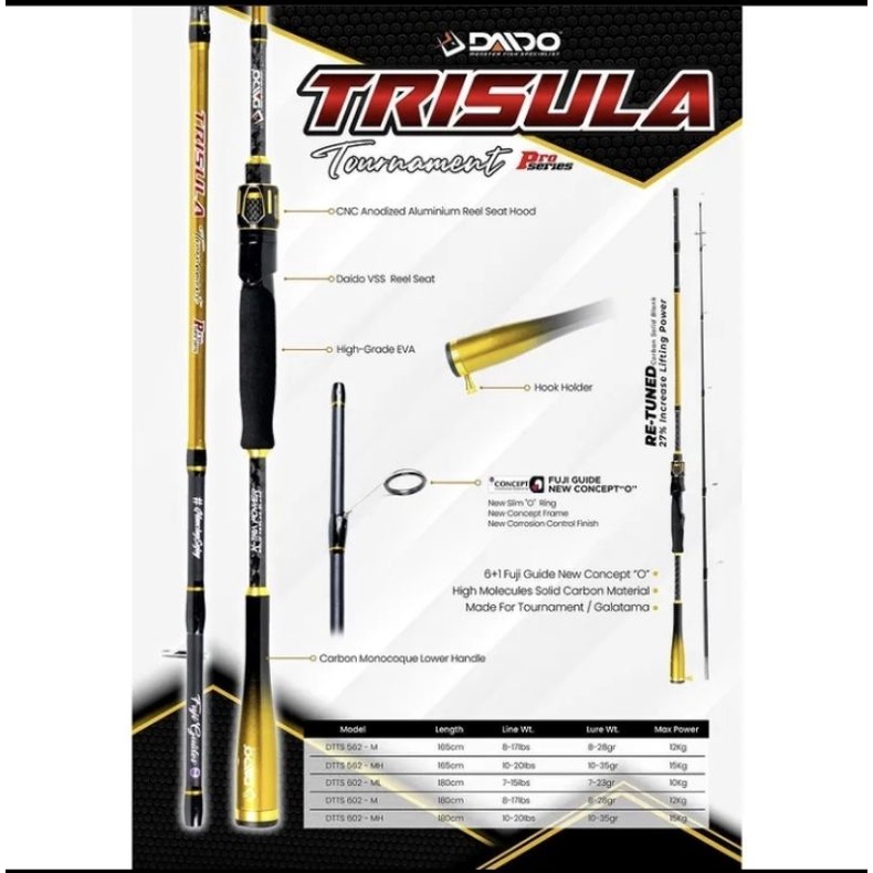 Joran DAIDO TRISULA TOURNAMENT PRO SERIES 562 602 165cm 180cm