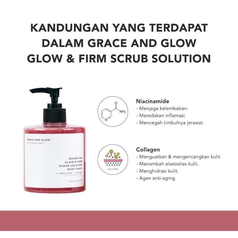 GRACE AND GLOW Body wash sabun mandi 400ml brightening anti acne wangi