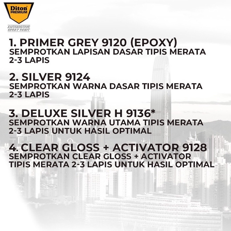 Pilox pylox Cat Semprot DITON PREMIUM Honda Beat 2020 / Vario 125 / 150 2018 2019 2020 2021 2022 Colors - Deluxe Silver H 9136 *