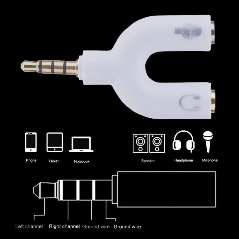 Kabel 2 In 1 Splitter Audio Headphone Y Plug 3.5mm Male Ke 2 Female Mic Dan Headset