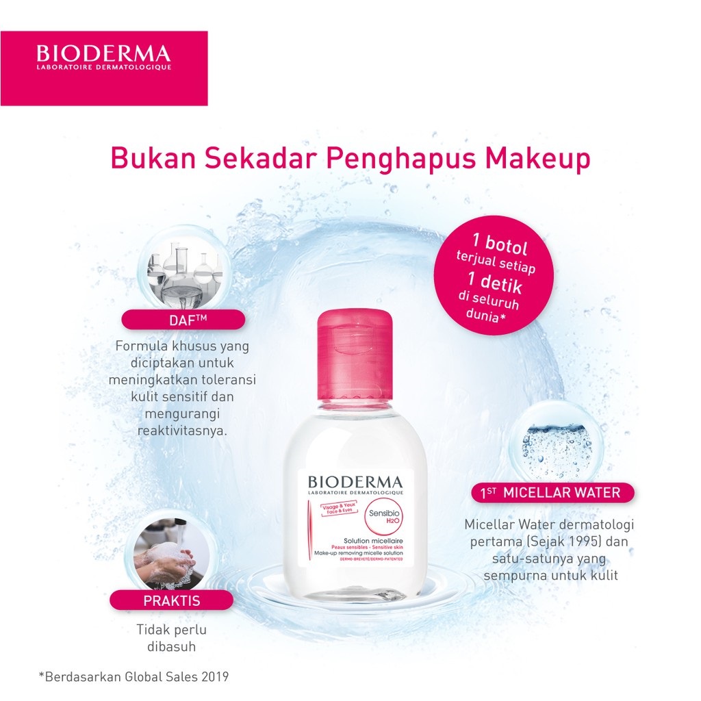 Bioderma Sensibio H2O Cleansing