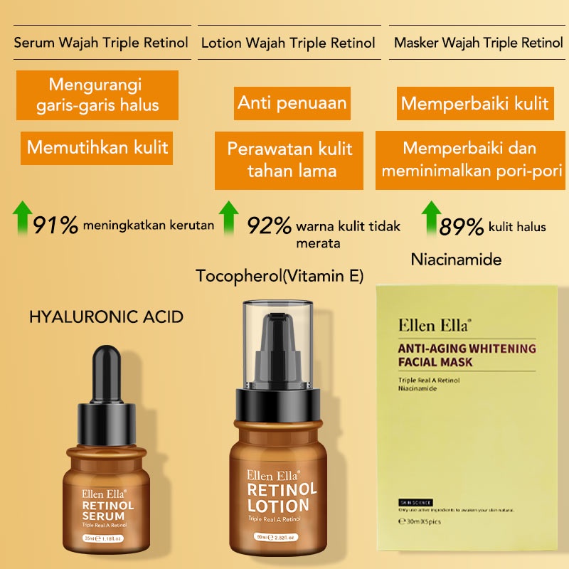 【Stok tersedia, tiba dalam 3 hari】ELLEN ELLA Trible Retinol Set Krim Wajah Kolagen + Serum Wajah + Masker Niacinamide + lotion retinol + krim vitamin c + serum vit c Anti Penuaan Pemutih Memperbarui Kulit Mengurangi Garis Halus Keriput memajukan retinol