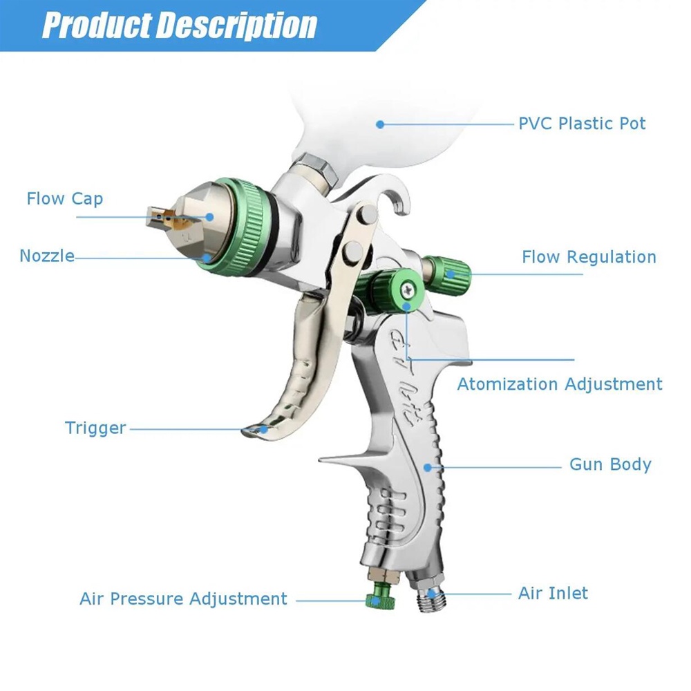 1.4/1.7/2mm Fluid Nozzle 600/250cc Gravity Feed HVLP Spray Gun Auto Car Airbrushing Painting Sprayer