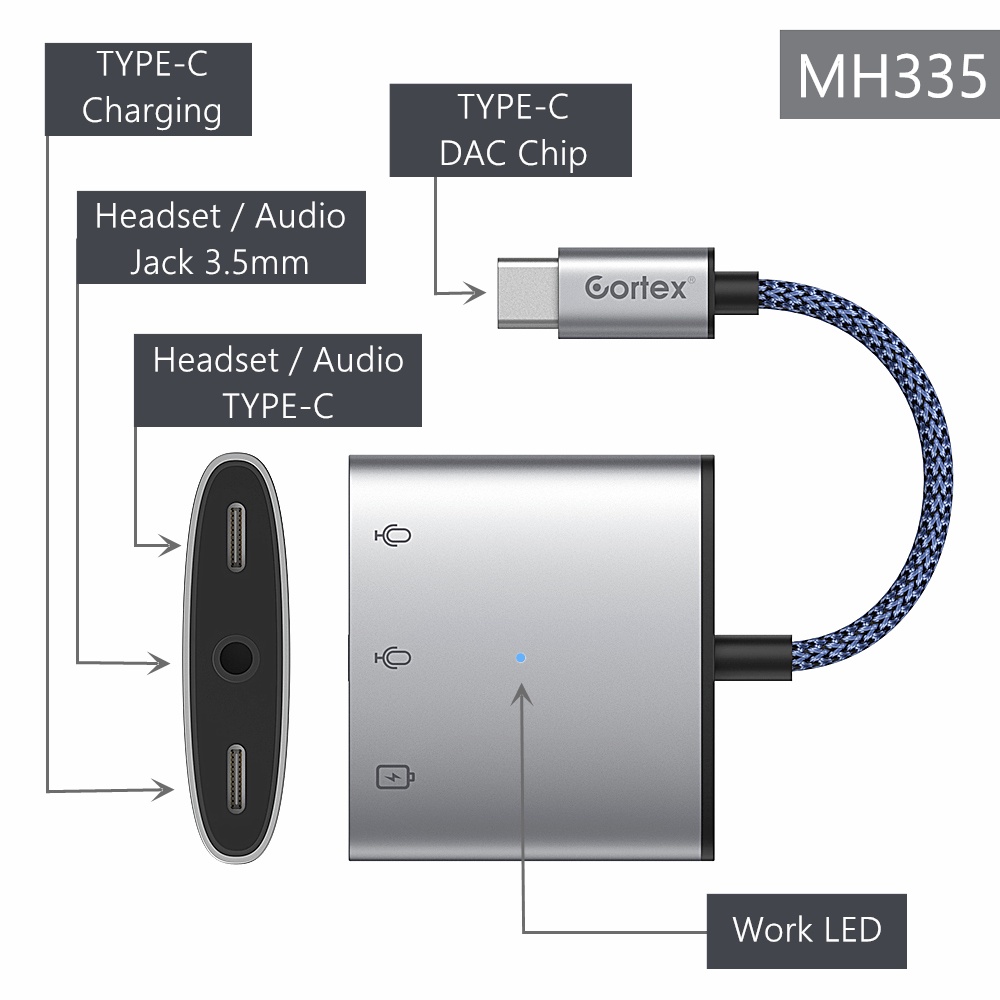 Cortex Adapter Splitter 2 in 1 60W Tipe c to 3.5mm to Type C USB C Pad Pro  Xiaomi Samsung Google