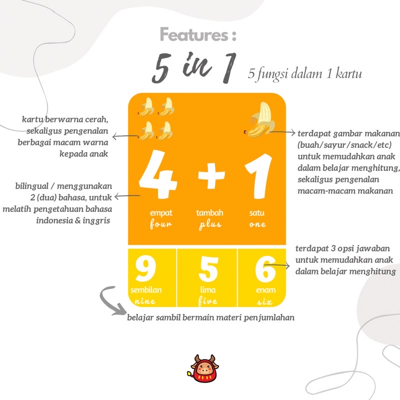 Flash card kartu belajar anak menghitung 2 bahasa 5in1