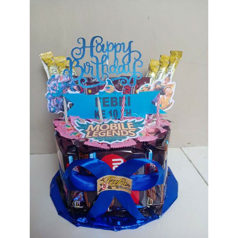 

Trat snack ekonomis 2