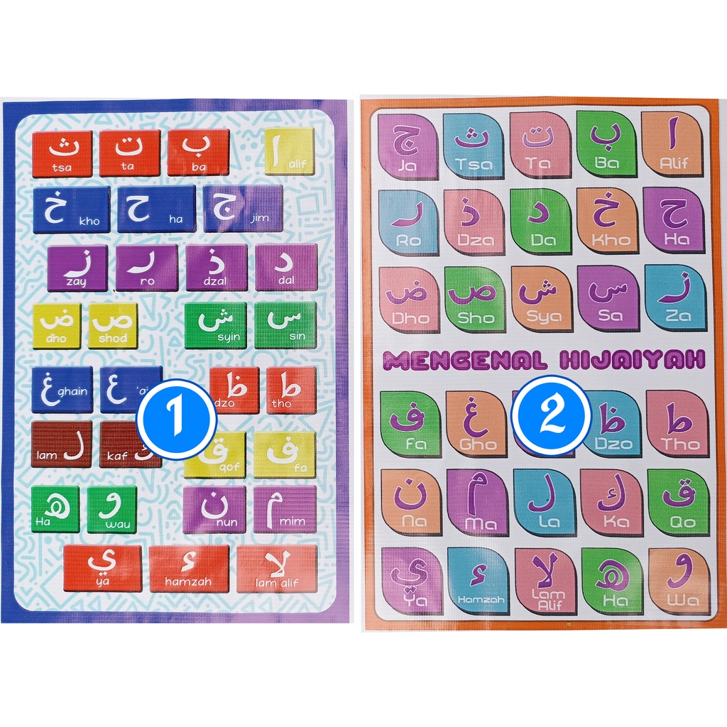 Poster Hijaiyah Huruf Arab Anti Air