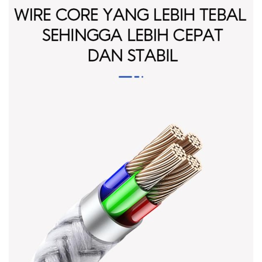 Kabel Data Vivan FRC/RFM/RFL100s - Blue, Grey, White