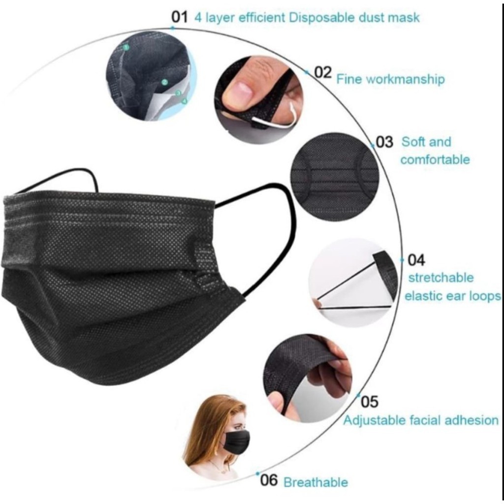 MASKER KESEHATAN 3 PLY IZIN BNPB EARLOOP FACE MASK BLACK HITAM 50 PCS DISPOSABLE ANTI BAKTERI