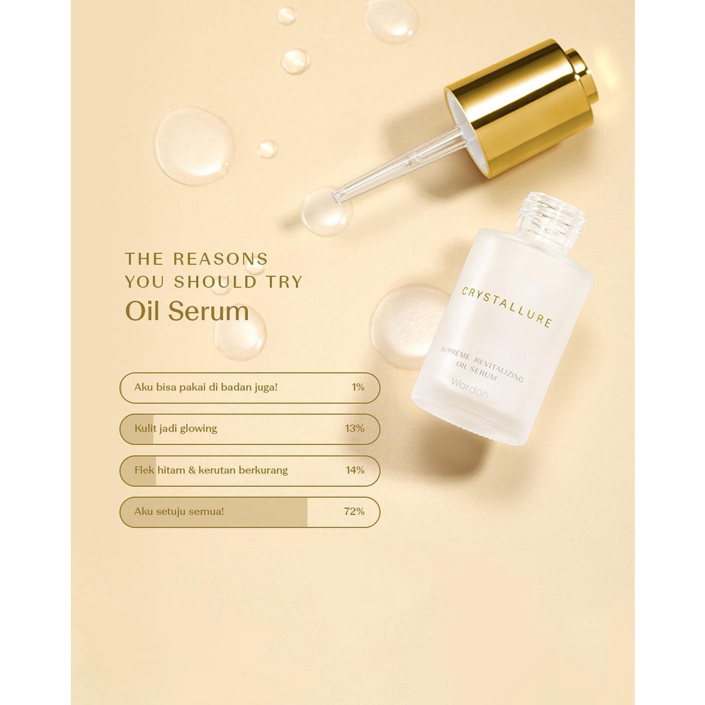 Crystallure Full Regime Package (full skincare regime anti-aging, 7pcs)-Free Chanel