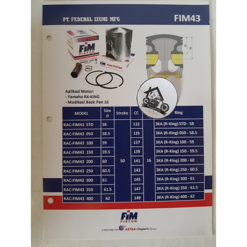 READY BANYAK Piston Kit FIM RXK RX KING Fim43 FIM 43 Pin 16-1
