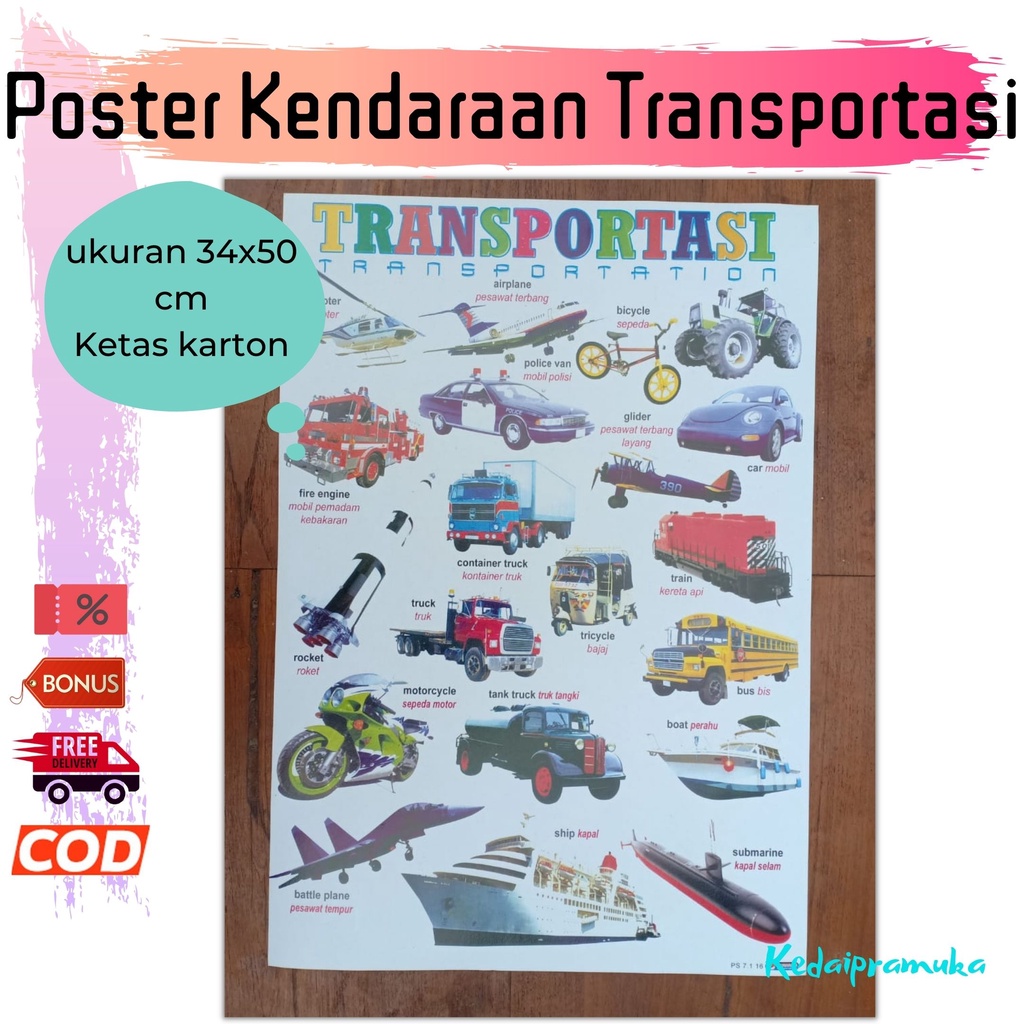Gambar Edukasi Anak Dinding Poster Kendaraan Transportasi Bahasa Inggris Tempel Dinding PAUD TK