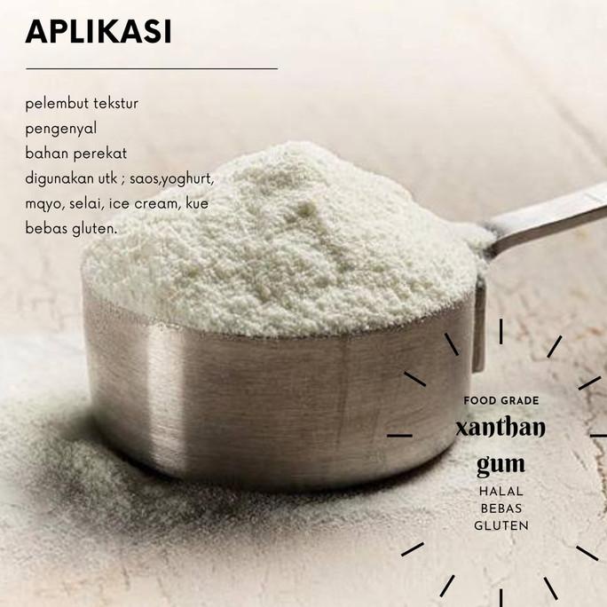 

Xantham Gum