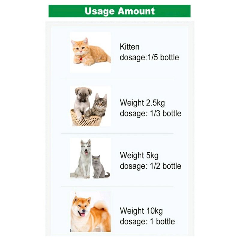 Obat Kutu Kucing Anjing Tetes Tengkuk ORIGINAL Premium Sama Seperti Detick