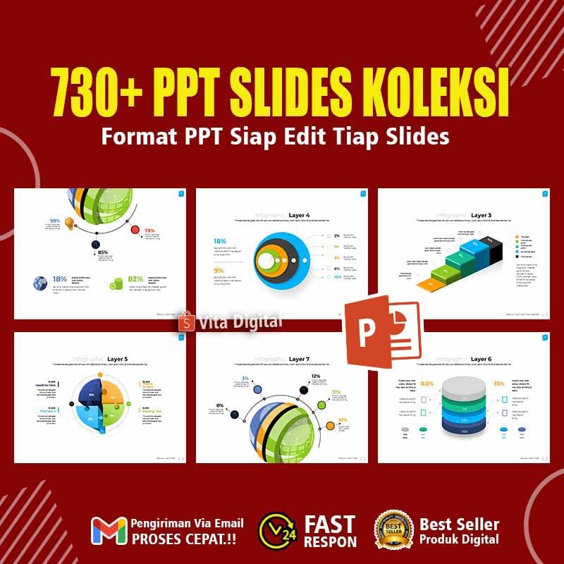 750+ Template Slides PPT (Powerpoint) Siap Edit