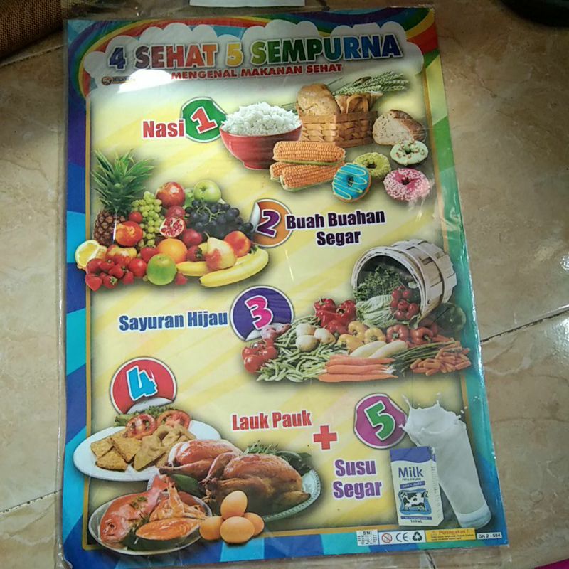 poster mengenal makanan sehat