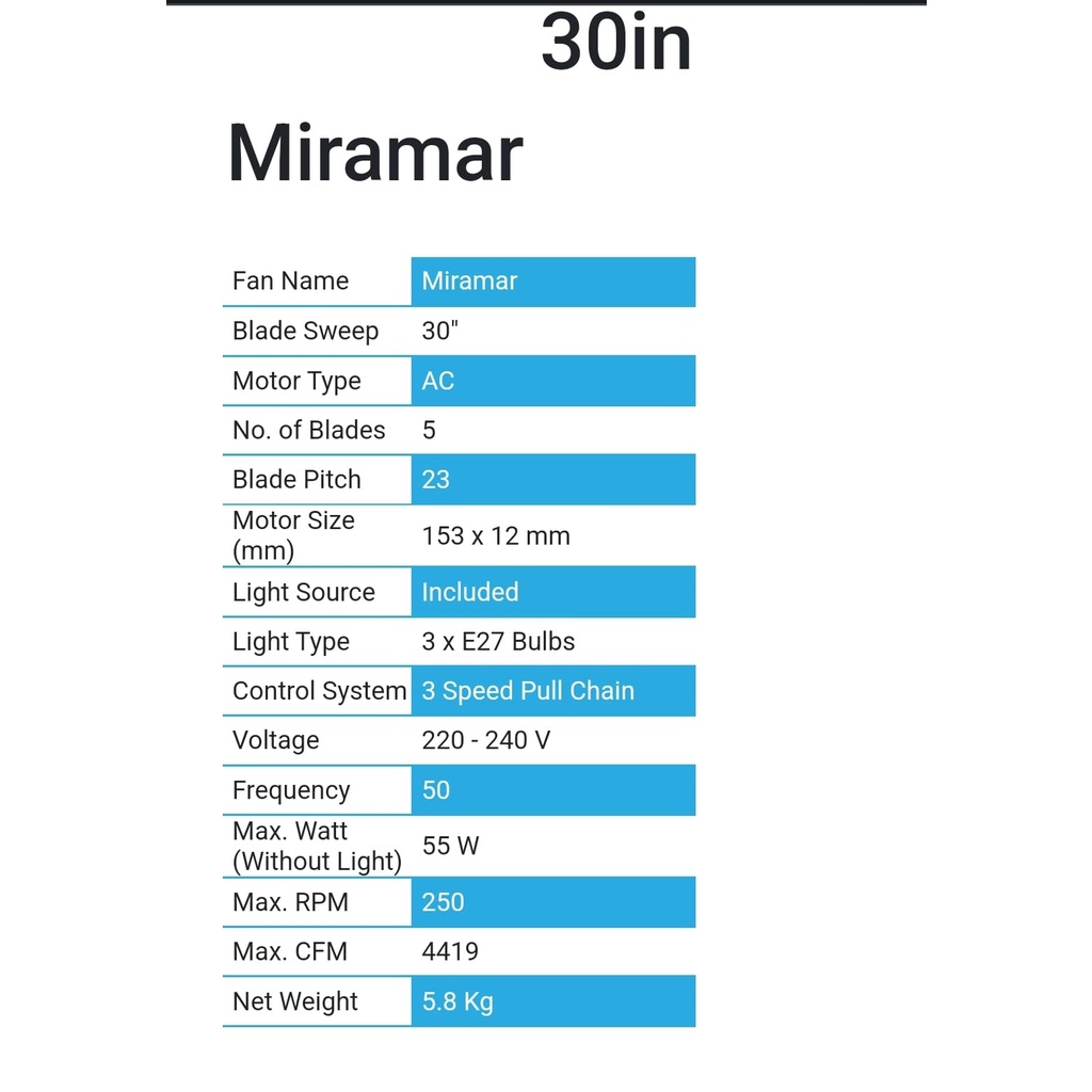 MT. EDMA 30in MIRAMAR Kipas Angin Gantung Plafon (Walnut,Rosewood,Black)