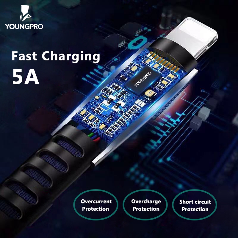 YOUNGPRO CB100 ANTI BREAK DENIM BRAIDED CABLE MICRO LIGHTING TYPE C QC 4.0 FAST CHARGING 5A