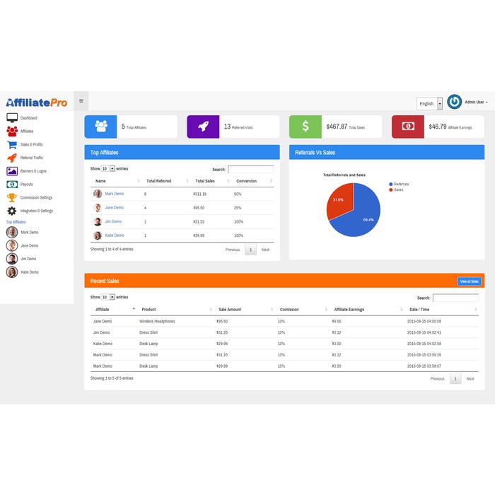 Scripts Affiliate Pro Affiliate Management System