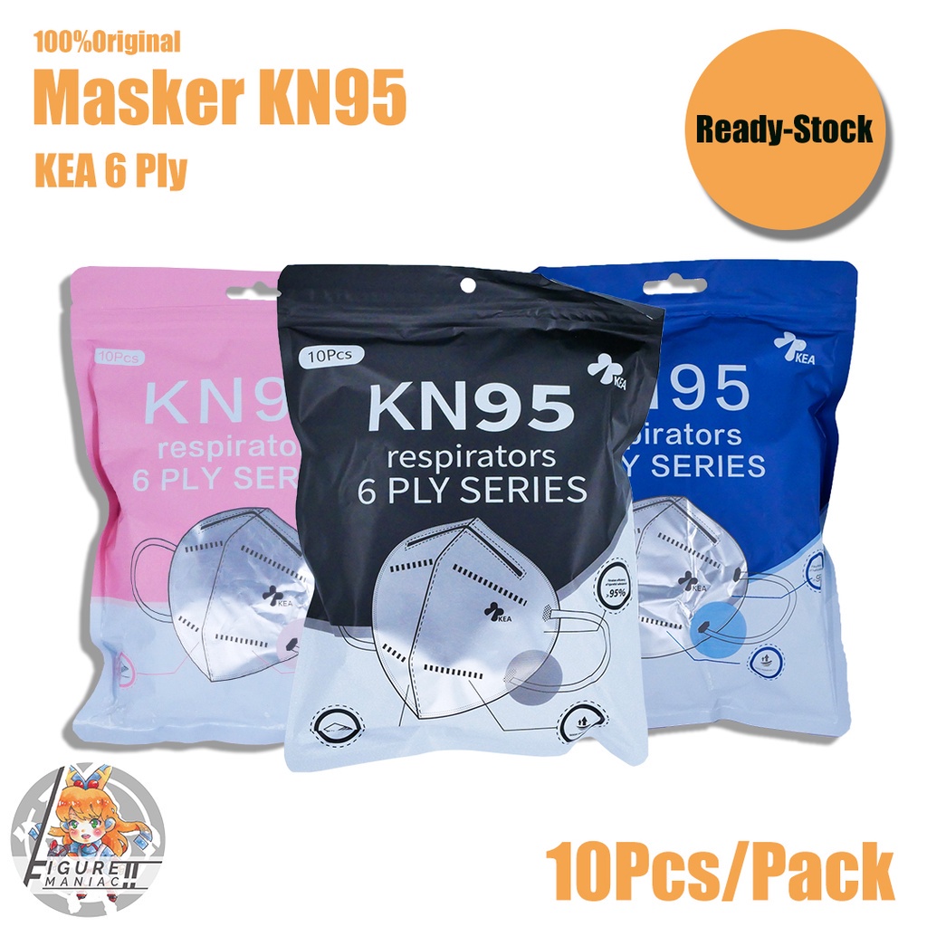 Masker KN95 5 PLY KEA 1 Pack isi 10 Pcs Warna Warni Pastel Soft Original