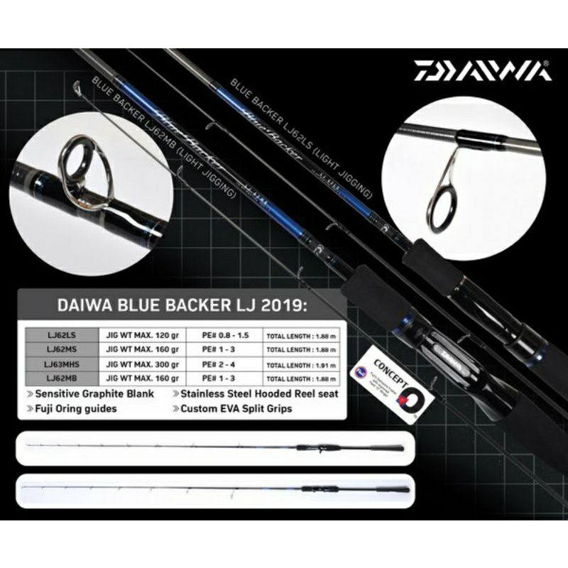Joran Jigging Daiwa BLUE BACKER LJ PE 0.8-1.5|Pe 1-3|Pe 2-4|One piece|Spinning|OH