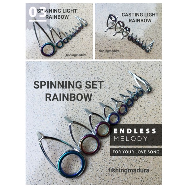 RING GUIDE UL K SERIES