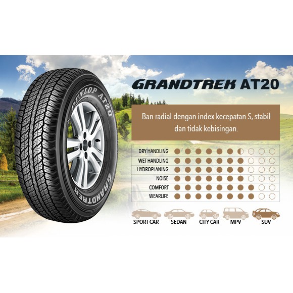 Ban Dunlop AT20 265 65 R17 Toyota Fortuner