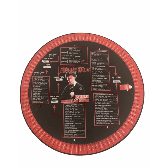 Magic Disc English Irregular Verb
