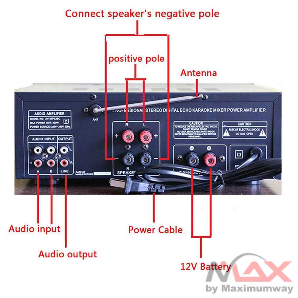 Sunbuck Bluetooth AMPLI 2000 WATT EQ Amplifier Karaoke FM 2000W Stereo Amplifier - AV-326BT Home Theater 2000W AMPLI Bluetooth EQ Audio Amplifier Home Theater Stereo Amplifier FM RMS 500 x 2 Murni