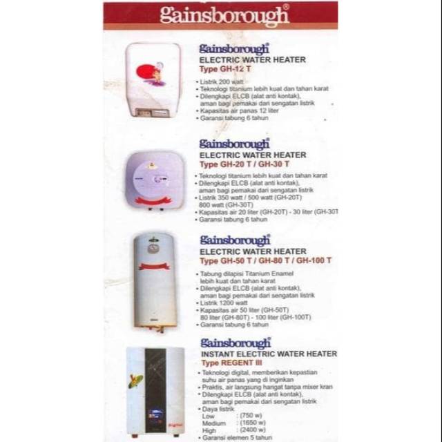 Gainsborough GH 20T Water Heater - Pemanas Air Listrik 20 Liter
