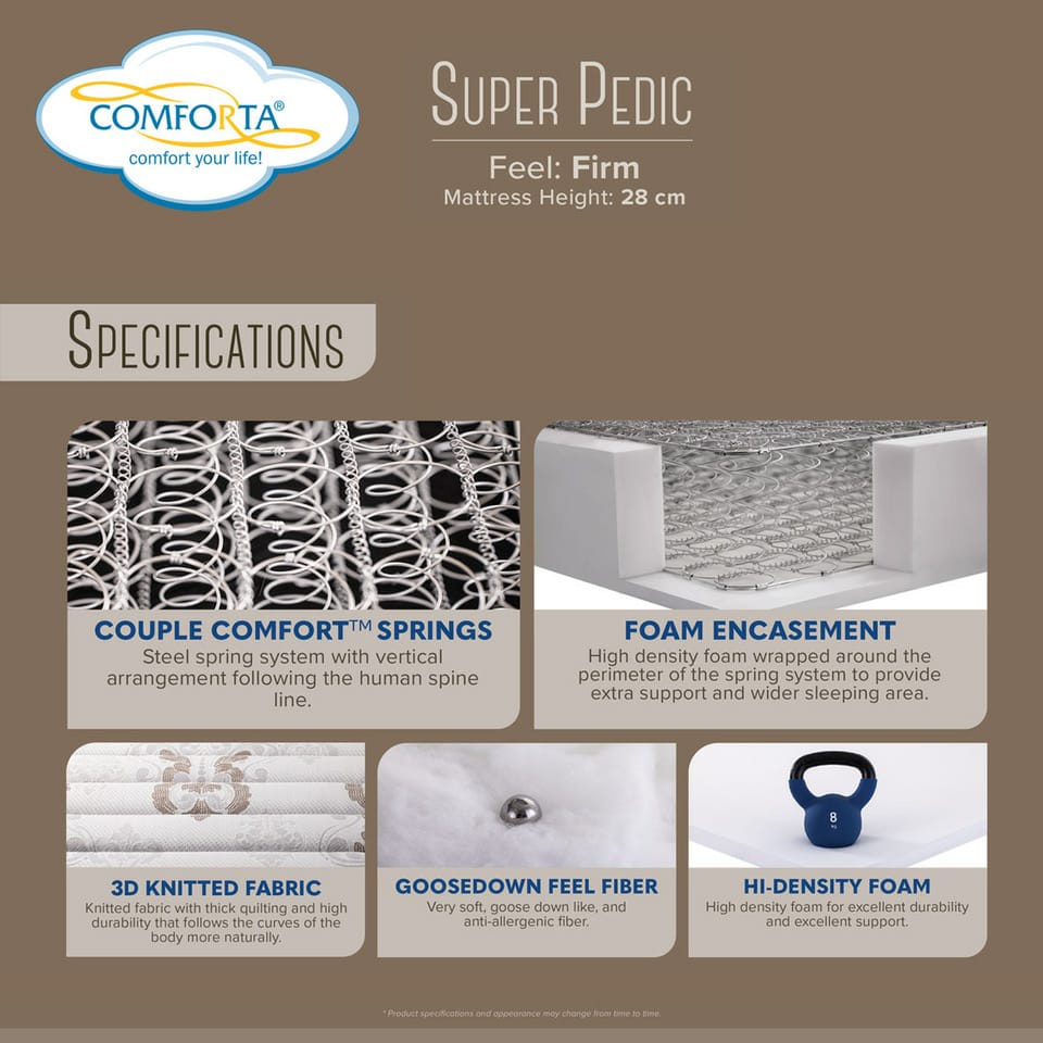 Kasur Springbed Comforta Super Pedic FULL SET Spring bed Matras