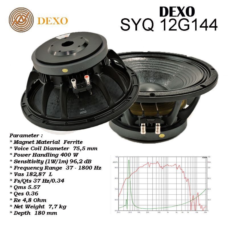 Speaker 12 Inch Dexo SYQ12G144 400 Watt