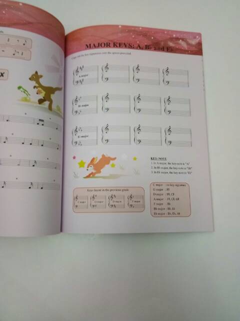 Understanding Music Theory grade 2 by Lee Ching Ching buku teori musik