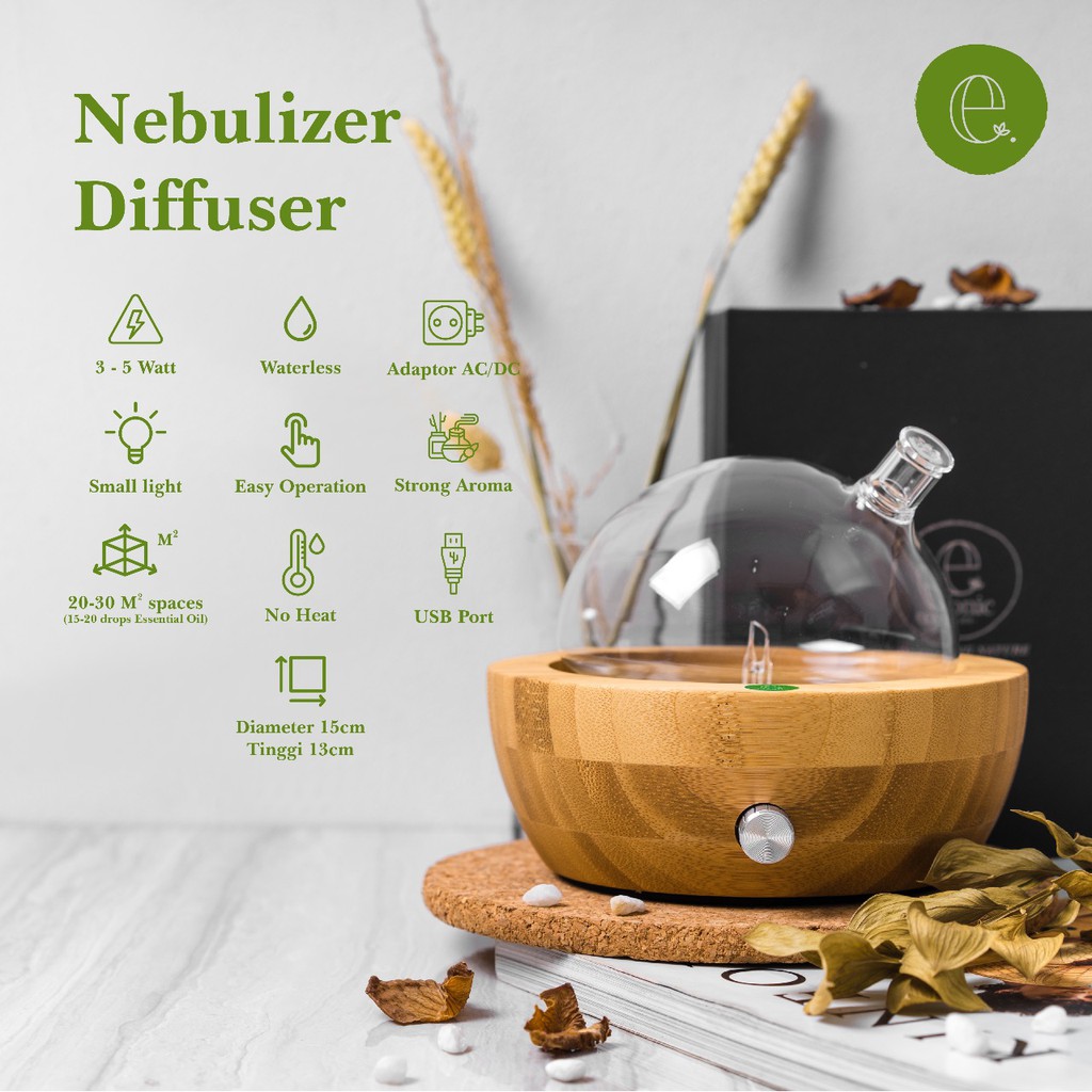 WATERLESS NEBULIZER ECONIC Best Seller