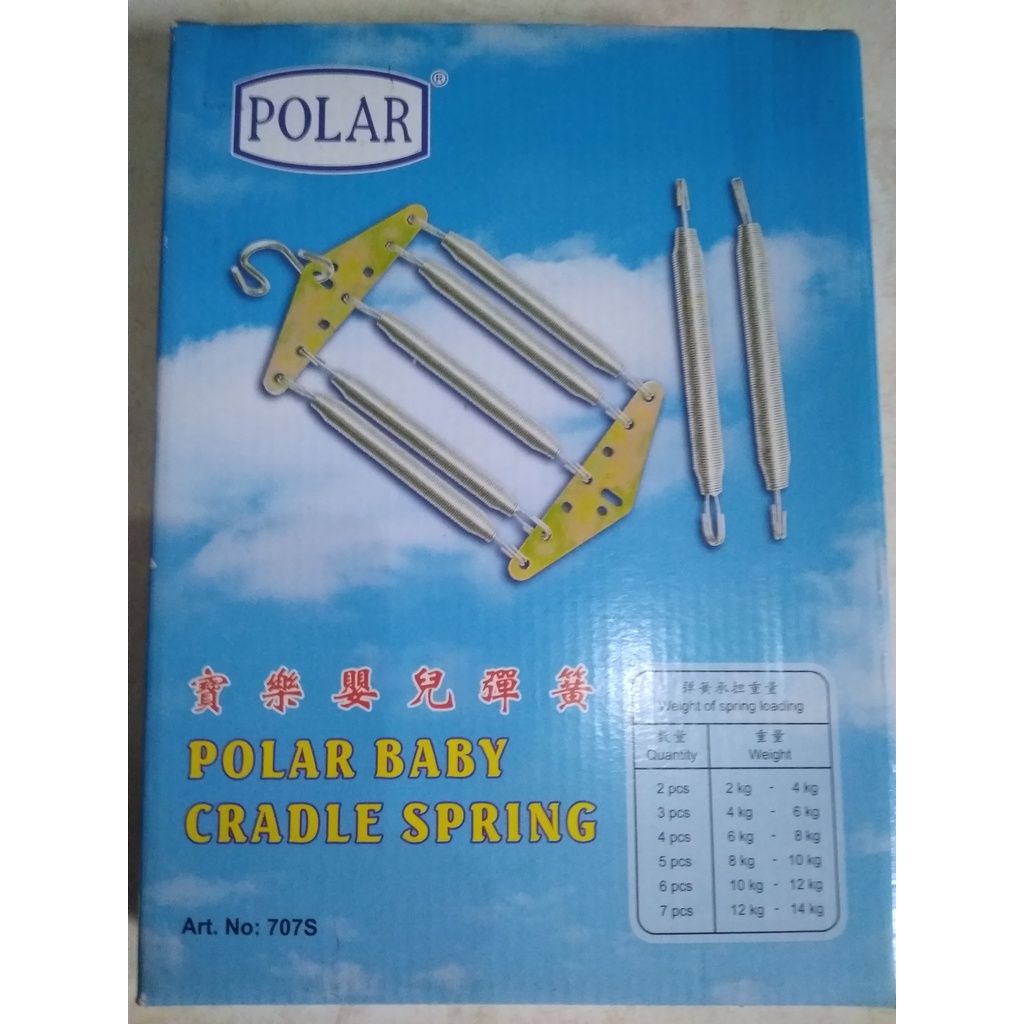 Per Ayunan Listrik Polar