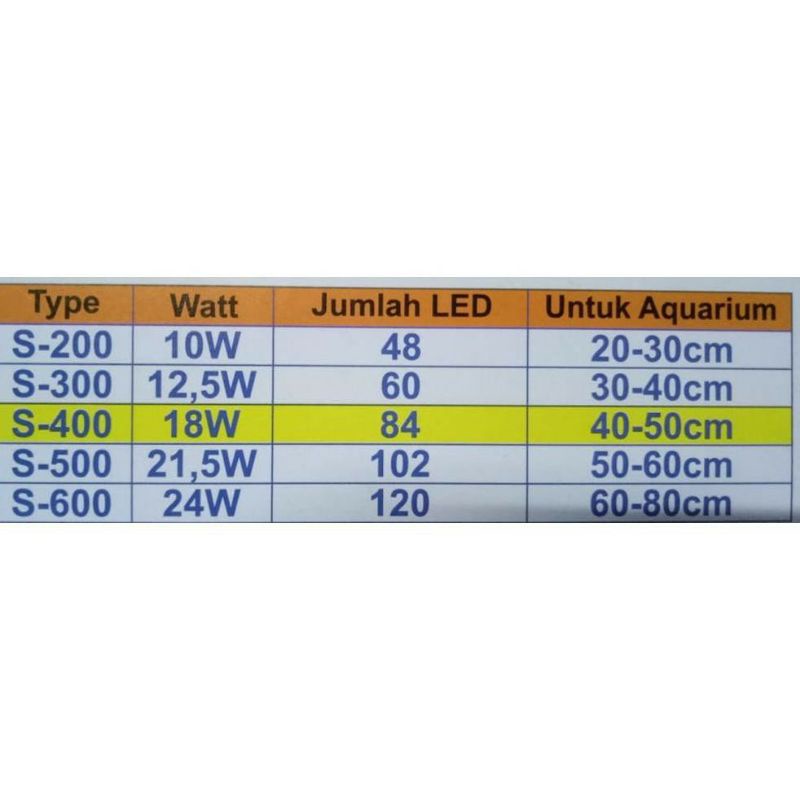 Kandila S400 s 400 S400RGB S-400 RGB Lampu Led Aquascape Aquarium