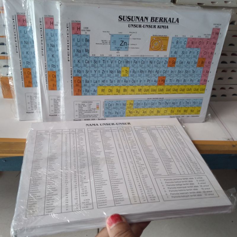 

SUSUNAN BERKALA UNSUR KIMIA 50 LEMBAR ukuran tanggung( 16×21 cm)