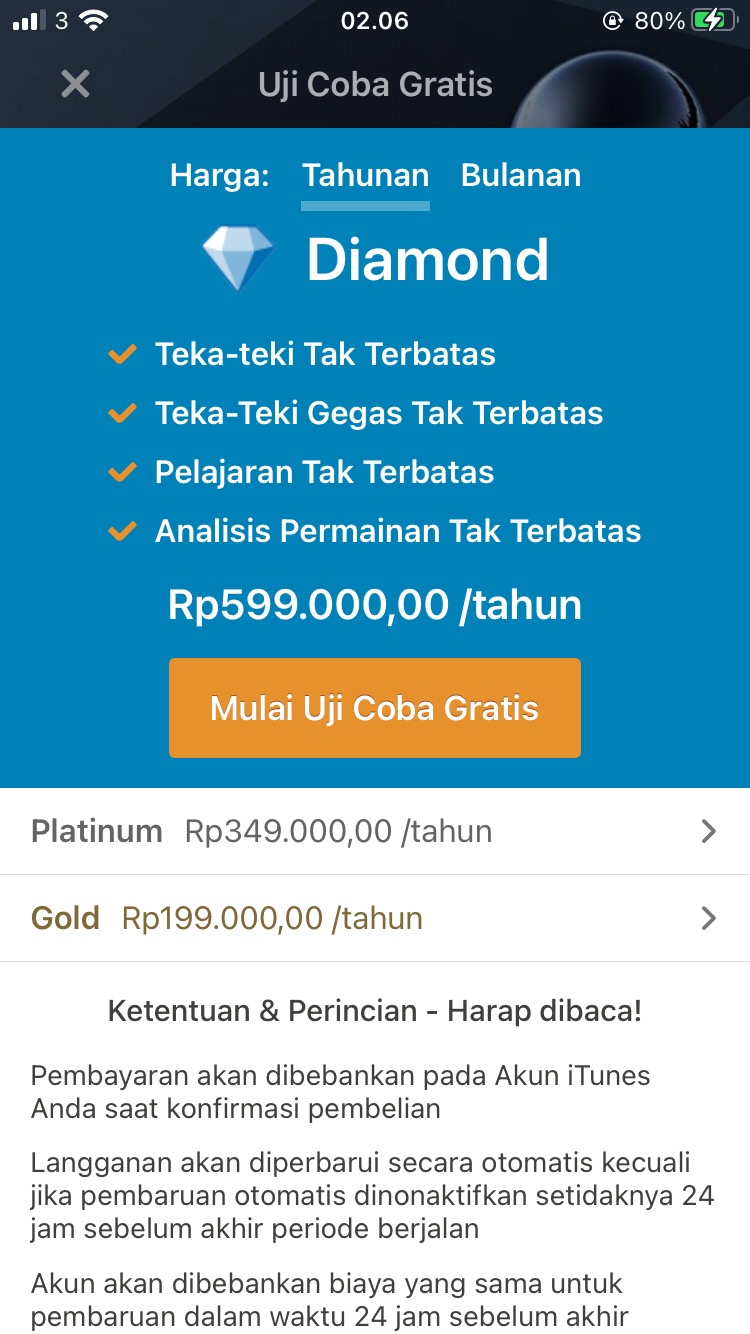 Kawat Seling Baja Galvanis 3mm/sling Galvanis Wire Rope 3mm