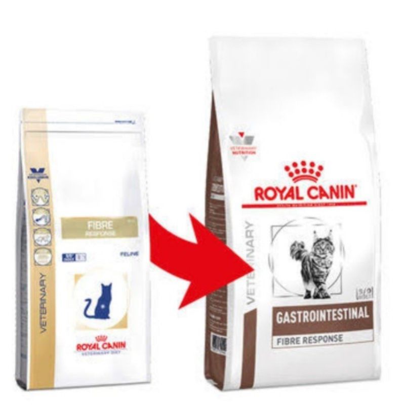 RC Royal Canin Fibre fiber kucing susah pup konstipasi susah bab gastrointestinal gastro intestinal