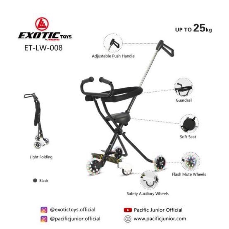 Stroller exotic roda 5