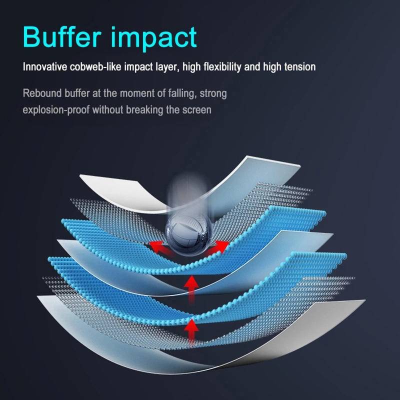 2in1 Pelindung Layar Hydrogel Film Untuk iPhone 13 12 11 Pro Max Mini X XR XS Max 7 8 6 6s Plus SE 2020 2022