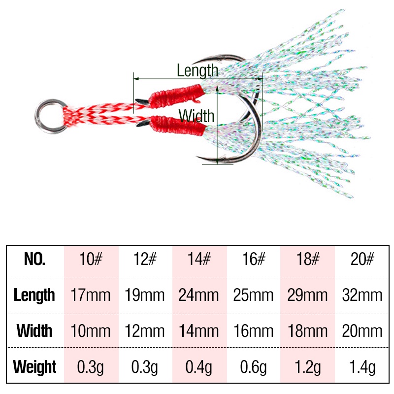 1Pcs New Fishing Hook Single Hook Assist  Hook And Hook Double Hook Assist Hook Fishing Gear