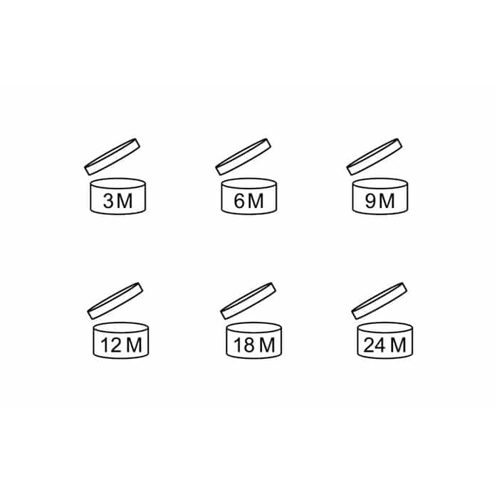 

Produk Refactor