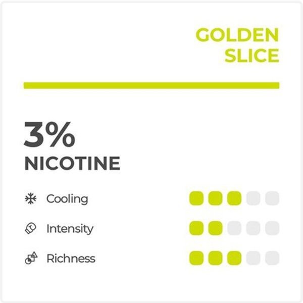 RELX Vape Pod Pro Ceramic Golden Slice (Mangga) / RELX POD PRO GOLDEN SLICE (MANGO) ORGINAL POD / RELX POD CERAMIC RASA MANGGA-3