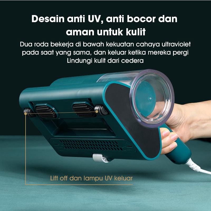 (ORI)- Samono 300W Vacum Anti Dust Mite UV-C Vacuum Cleaner Portable Lowertage Mesin Penyedot Debu dan Tungau 4 Filterasi Dustmite Sterilization SW-MPG400