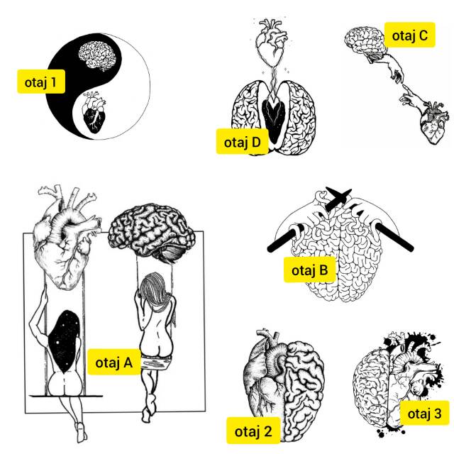 Tato Temporer Tato heart brain Stiker Tato Minimalis - OTAJ